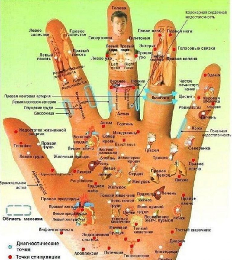 Картинки су джок терапия для детей